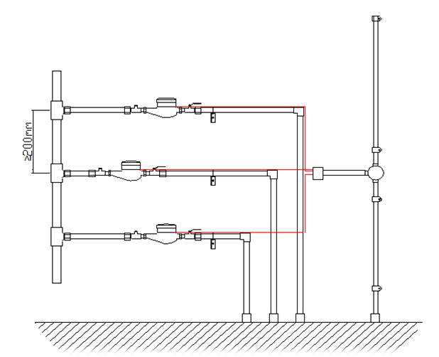图2 水表布线              抄表集中器安装在管道井内,具备